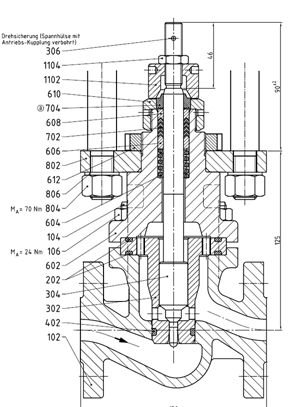  valve for O2,N2 and argon