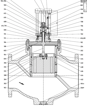  valve for O2,N2 and argon