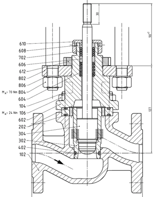 ʯȻڷ oil and gas control valve